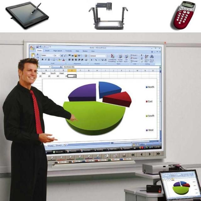 interactive presentation service