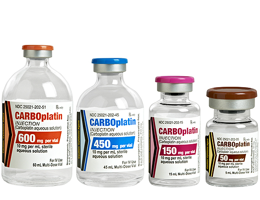 Carboplatin Inj-CARBOTERO