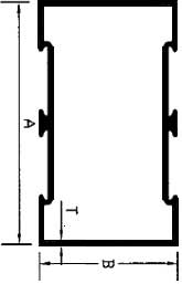 Double Partition