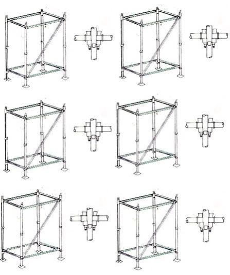 Wedgelock System