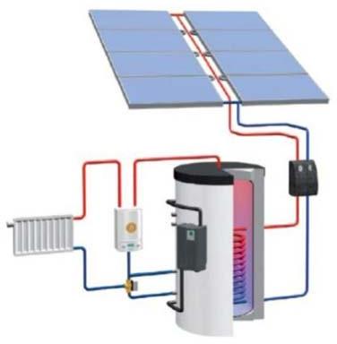 Emerge Wagne Solar Thermal &amp; Heating Systems