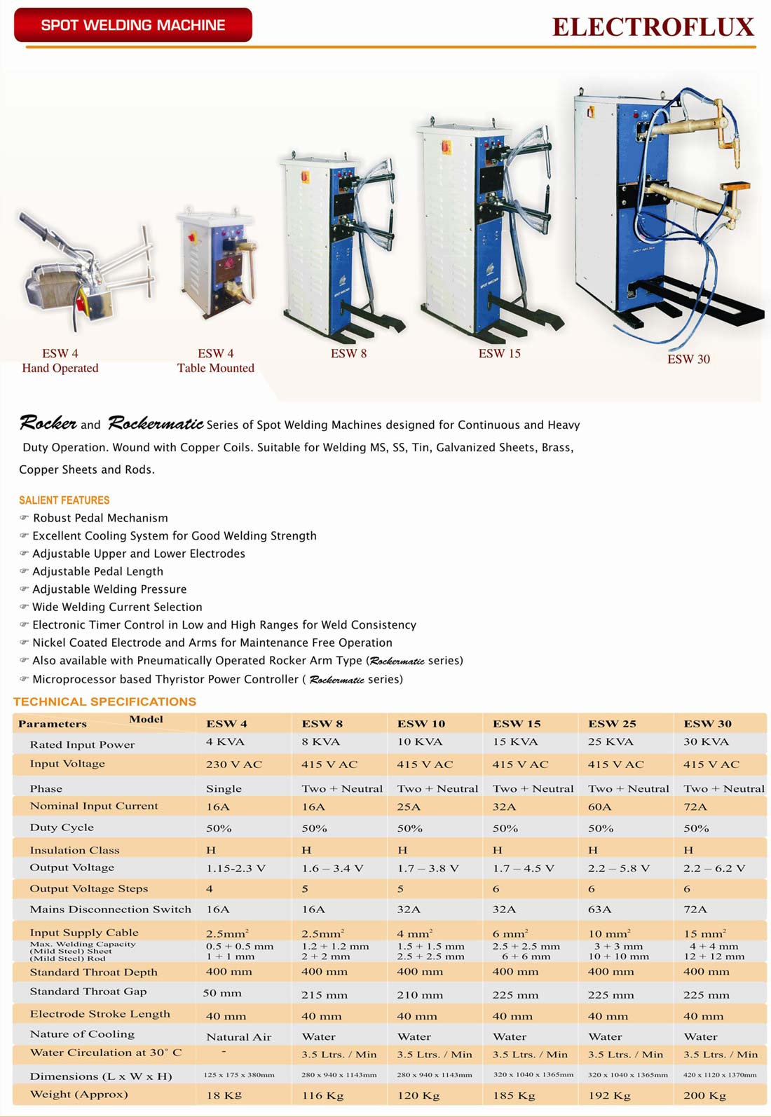 Spot Welding Machines