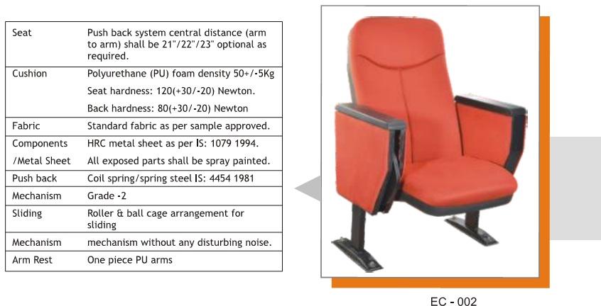 Comfortable Recliner Chair Wholesale Suppliers In Bangalore