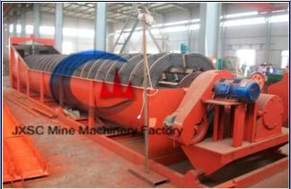 Spiral Classifier for Mining Processing