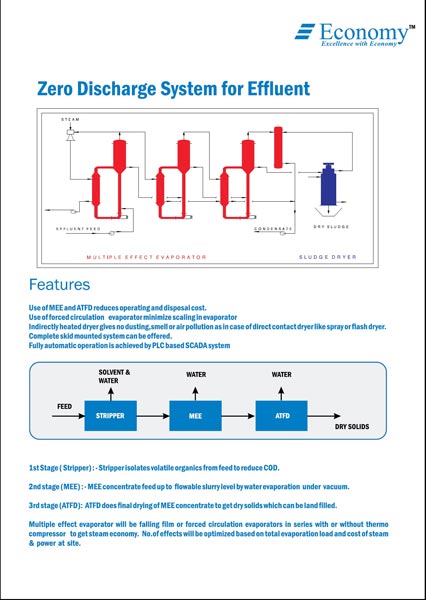Zero Discharge System for Effluent