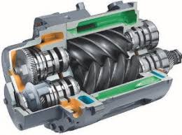 rotary compressors