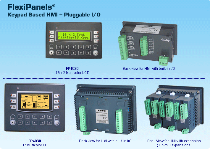 Keypad Based HMI Pluggable I/O Flexi Panels