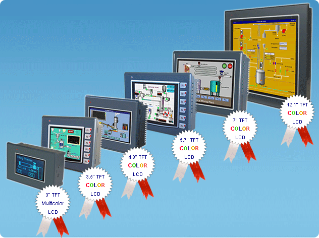 Touch Screen Based HMI Flexi Panels