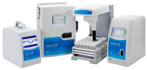 M9 Portable TOC Analyzer