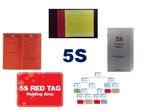 Red Tag Action Kit
