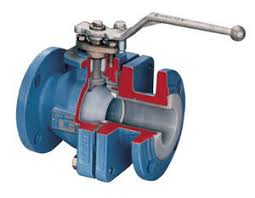 Corrosion Resistant Valves