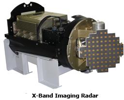 Monopulse Radar Seeker