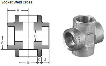 Cross Socket Weld Fitting, Size : 1/8″~4″ (DN6~DN100)