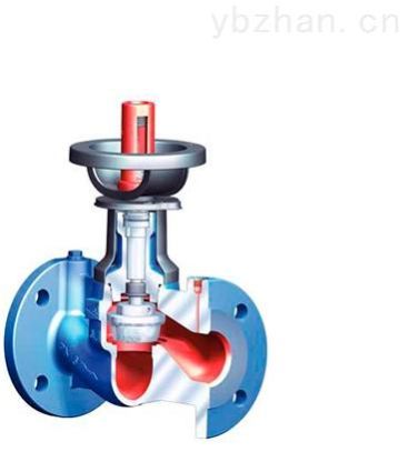 germany ARI armaturen control valve STEVI 440G/441G(DN15100) Buy