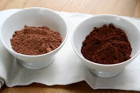 natural cocoa powder