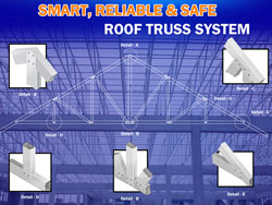 UNI-Interlocked Steel Roof Truss System