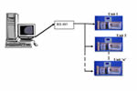 Multi Channel Data Logger