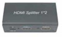 HDMI Splitter Box