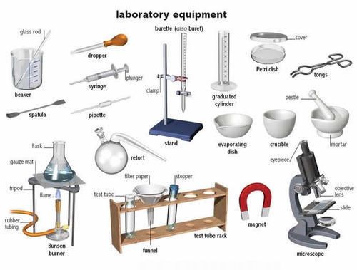 Chemistry Lab Equipment, Color : Transparent