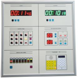 Surgeon Control Panels