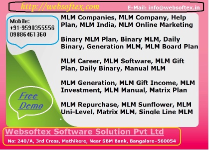 evel Target, MLM Net Workers, Simple MLM, Tree Structure, Binary Struc
