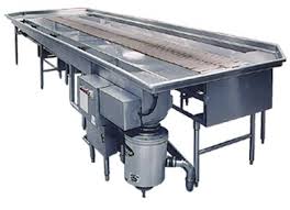 conveyor system