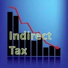 Indirect Taxation Services
