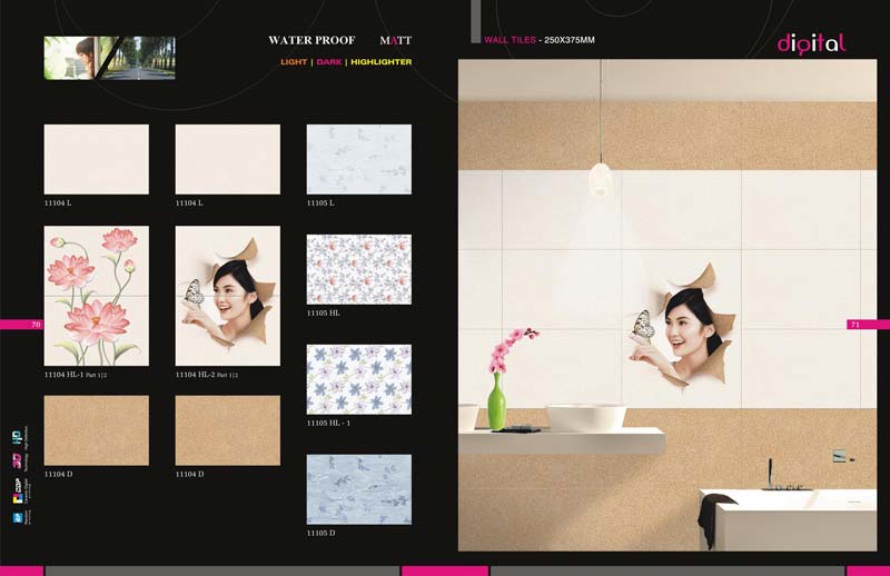 Digital Wall Tiles