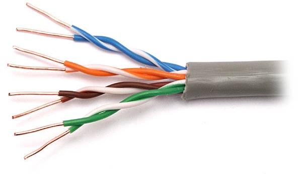 unshielded cable