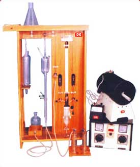 Carbon and Sulphur Apparatus