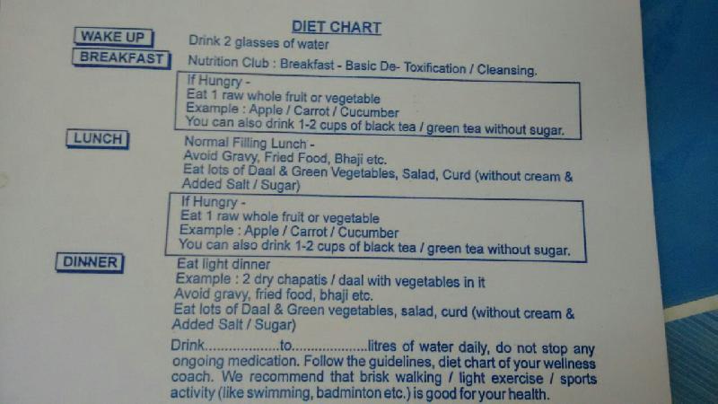 diet consultancy