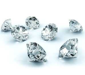 Synthetic Loose Diamonds Manufacturer In China By Zhengzhou