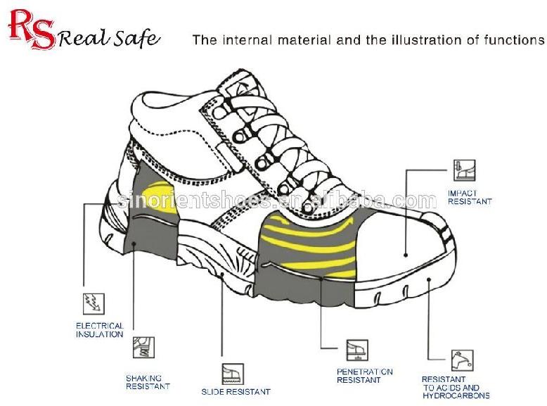 Pu safety shoes