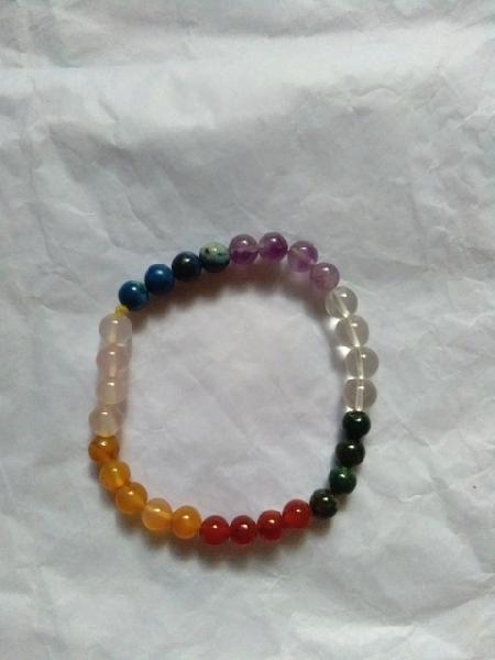 7 Chakra Stone Colour Bead Bracelet