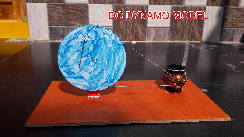 AC DC Dynamo Model