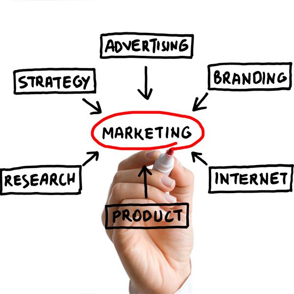 Product Consulting and Marketing