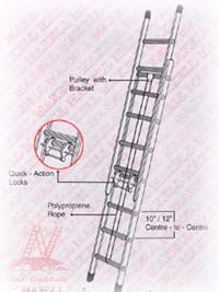 Wall Extension Ladders