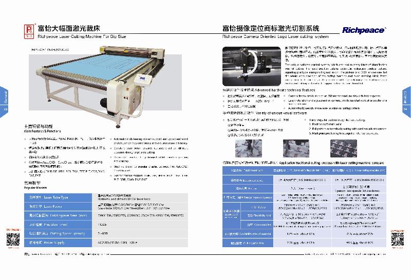 Laser Cutting Machine