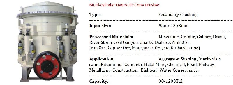 Multi-cylinder Hydraulic Cone Crusher