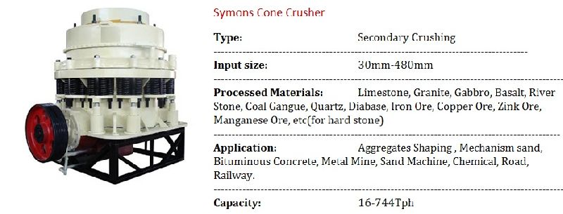 Symons Cone Crusher