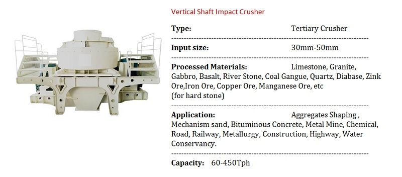 VSI Sand Making Machine