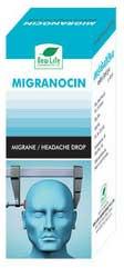 Antimigraine Medicine