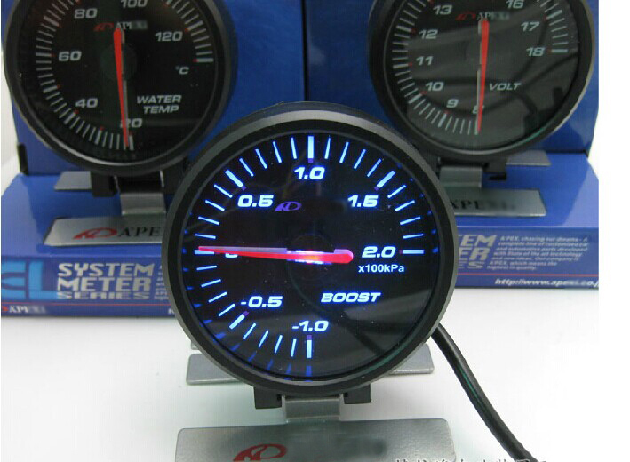 Apex Meter