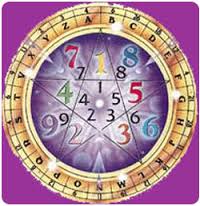 Numerology Course