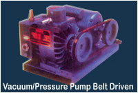 Pressure Pump Belt Driven