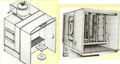 Air Pollution Control Device