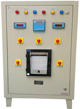 Programmable Temperature Control Panel