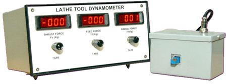 Lathe tool dynamometer