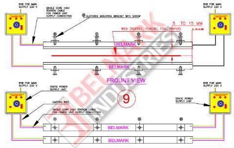 Static eliminators