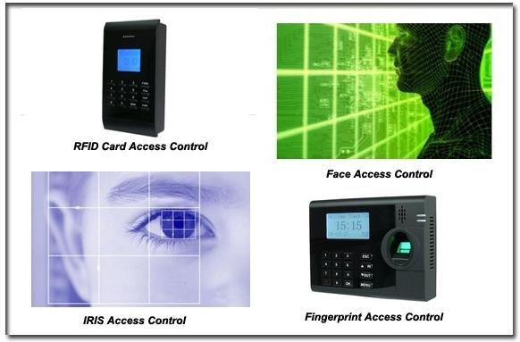 Access Control System